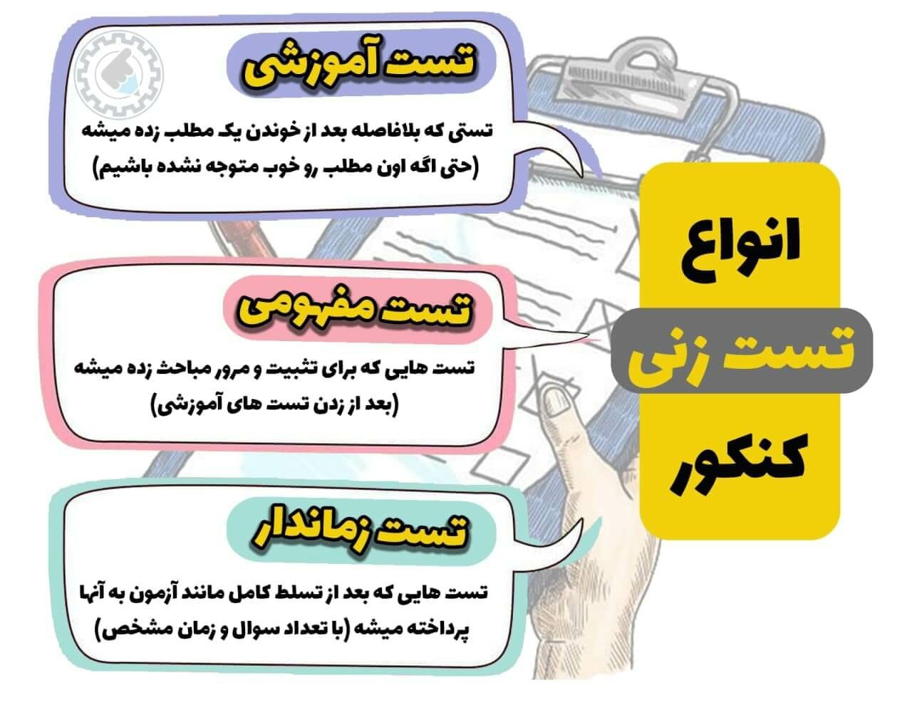 برنامه ریزی درسی را اینگونه اجرا کنید