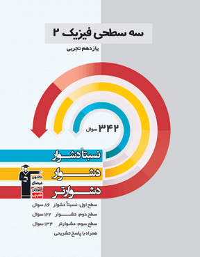فیزیک 2 یازدهم تجربی (نسبتا دشوار دشوار دشوار تر)